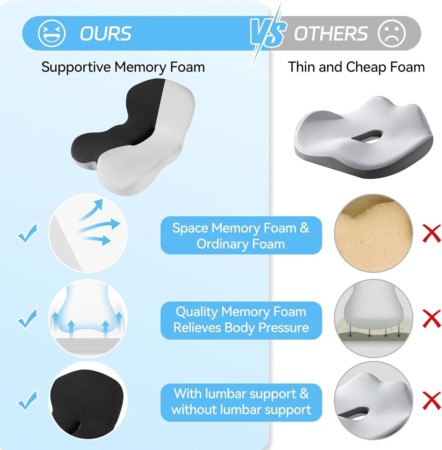 Lumbar Pillow Memory Foam Seat Support