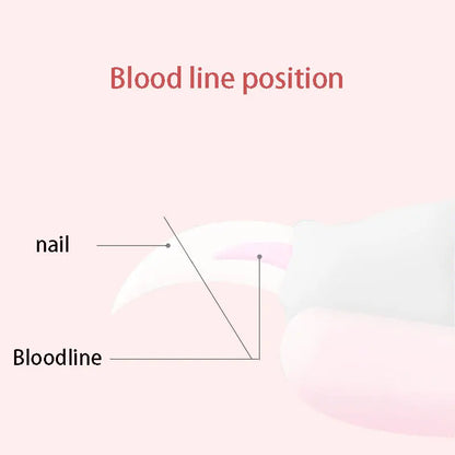 Pet Nail Clippers Stainless Steel Dog Cat Grooming Scissors