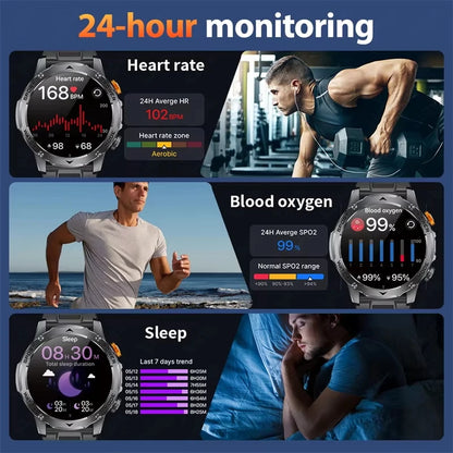 Smart Watch Bluetooth Call Waterproof 1.7-inch Screen
