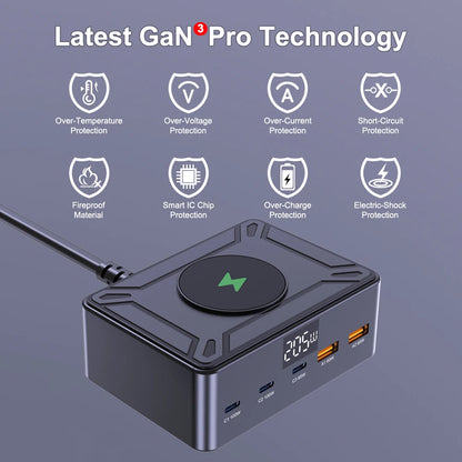 Charger GaN 205W Fast USB C Desktop Digital Display