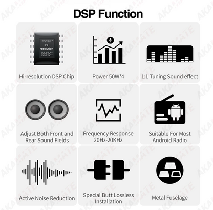 DSP Android Radio 4 Channel Car Amplifier