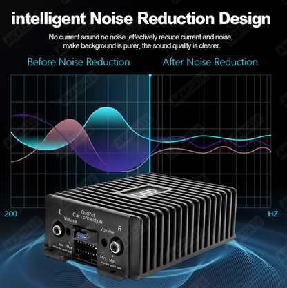 DSP Android Radio 4 Channel Car Amplifier