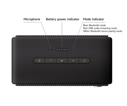 Bluetooth Speaker Portable Wireless Sound Bar 36W