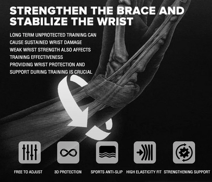 Wrist Support Brace Fitness Weightlifting Gym Training