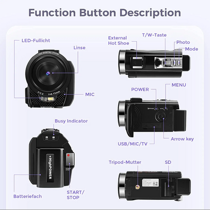 Digital Camera Video Camcorder with Rotating LCD Screen