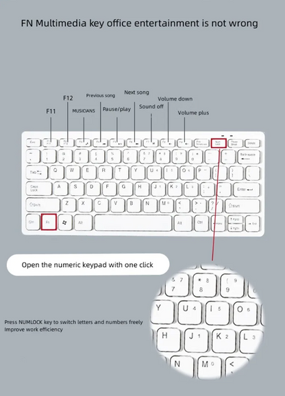 2.4G USB Wireless Compact Keyboard with Mouse